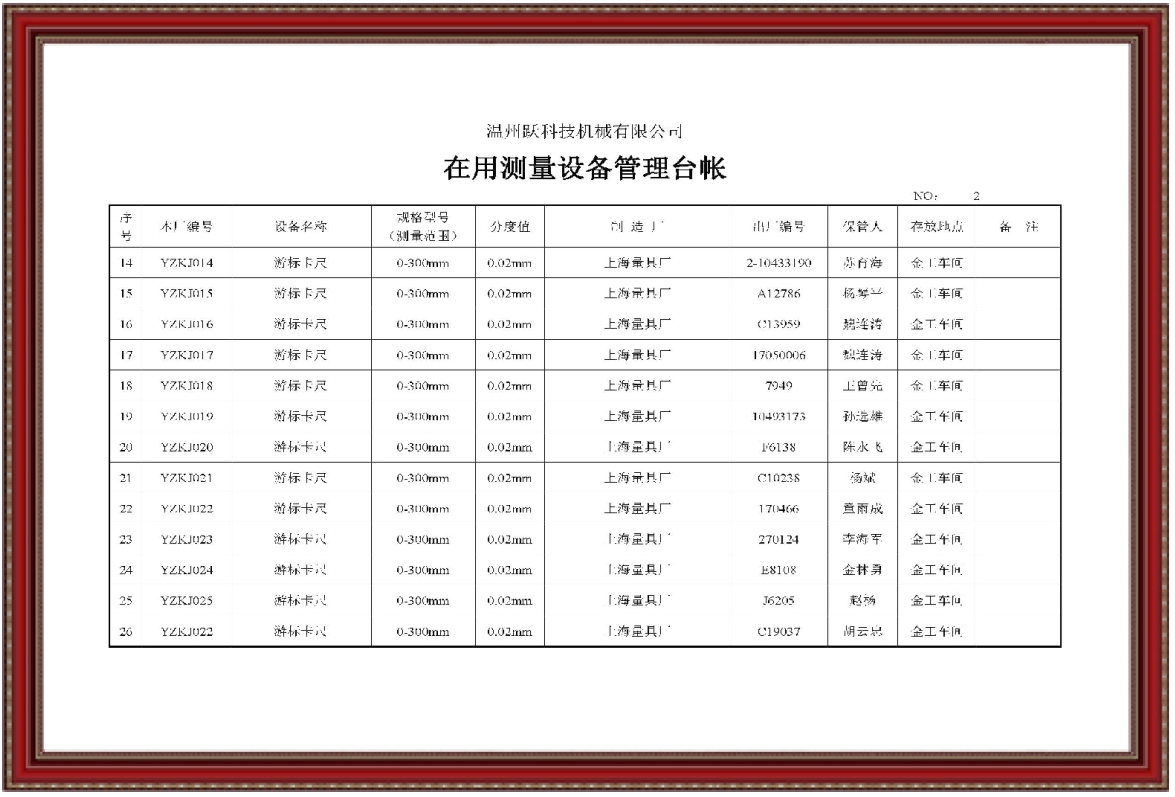 在用測量設(shè)備管理臺賬2