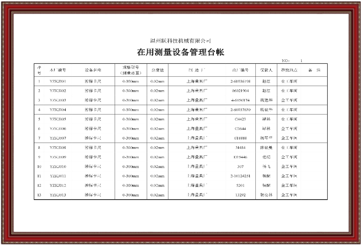 在用測量設(shè)備管理臺賬